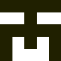 Panic (Ducati)'s Avatar